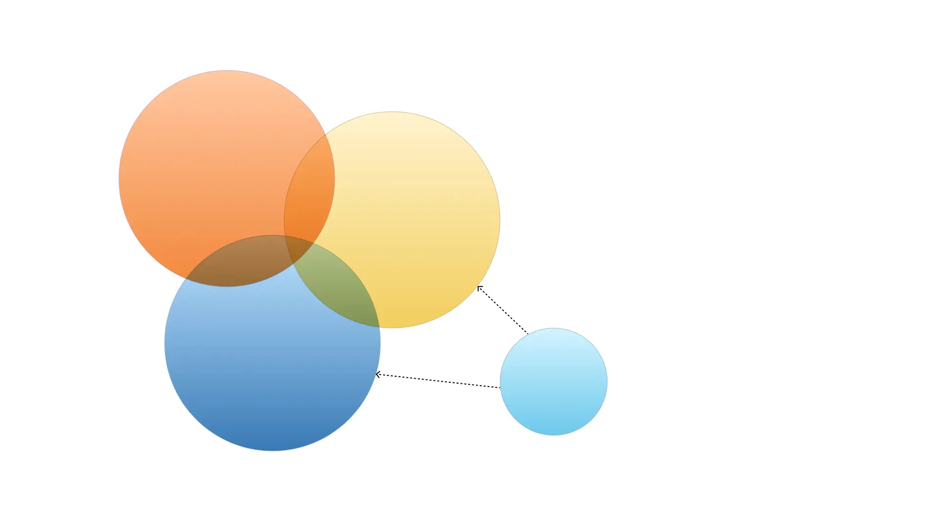 Key Partners background